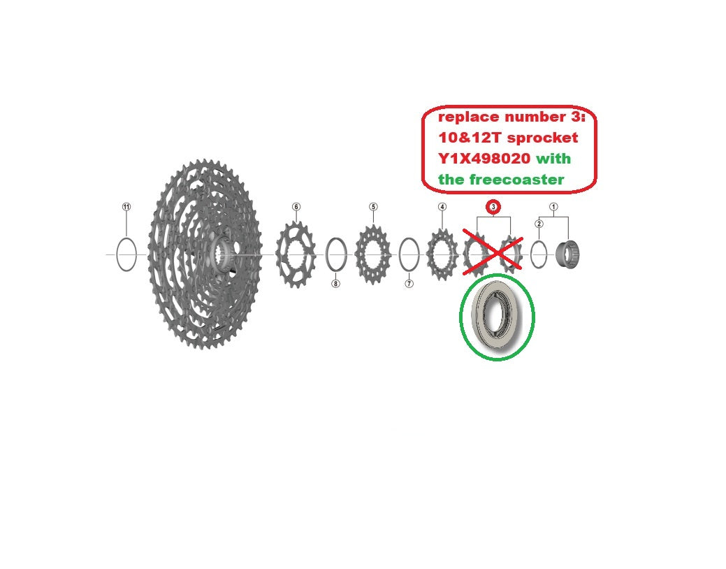 Microspline Freecoaster